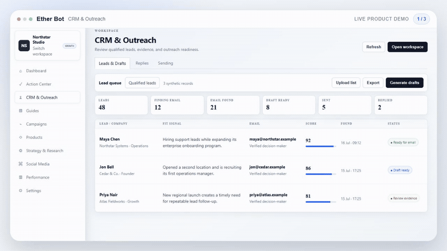Ether Bot product demo: qualified leads, personalized work prepared for review, and a high-intent reply surfaced in the workspace